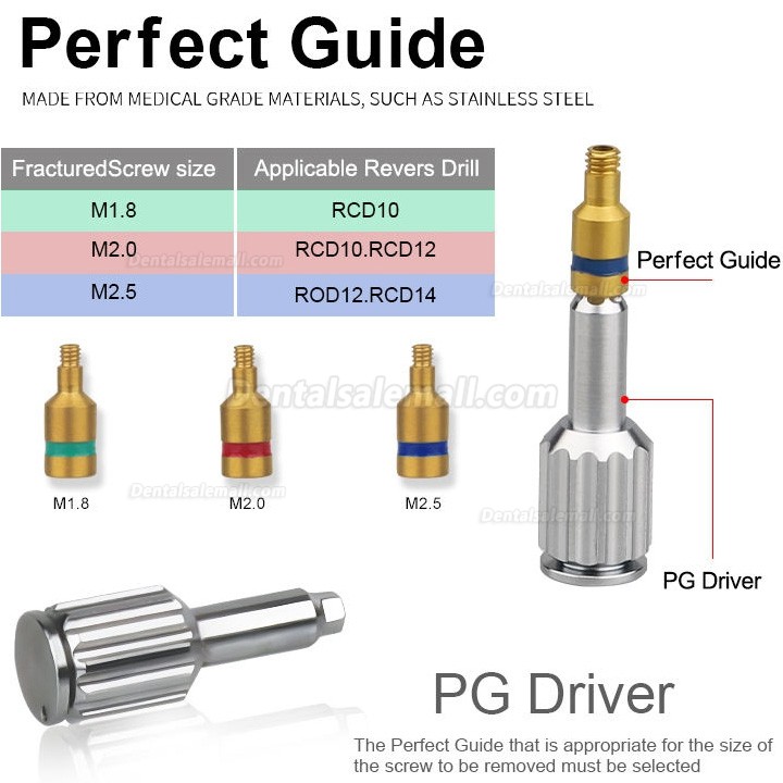 Dental Implant Broken Screw Removal Kit Damaged Screw Extractor Set
